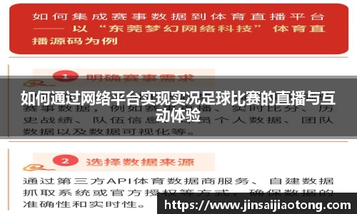 如何通过网络平台实现实况足球比赛的直播与互动体验
