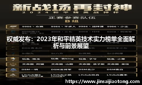 权威发布：2023年和平精英技术实力榜单全面解析与前景展望