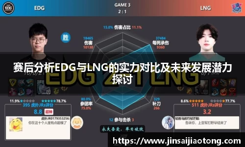 赛后分析EDG与LNG的实力对比及未来发展潜力探讨