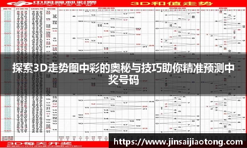探索3D走势图中彩的奥秘与技巧助你精准预测中奖号码