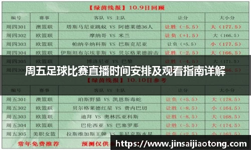 周五足球比赛直播时间安排及观看指南详解