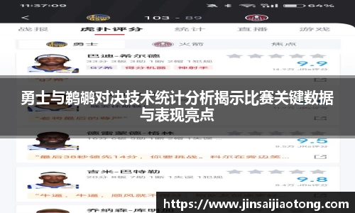 勇士与鹈鹕对决技术统计分析揭示比赛关键数据与表现亮点